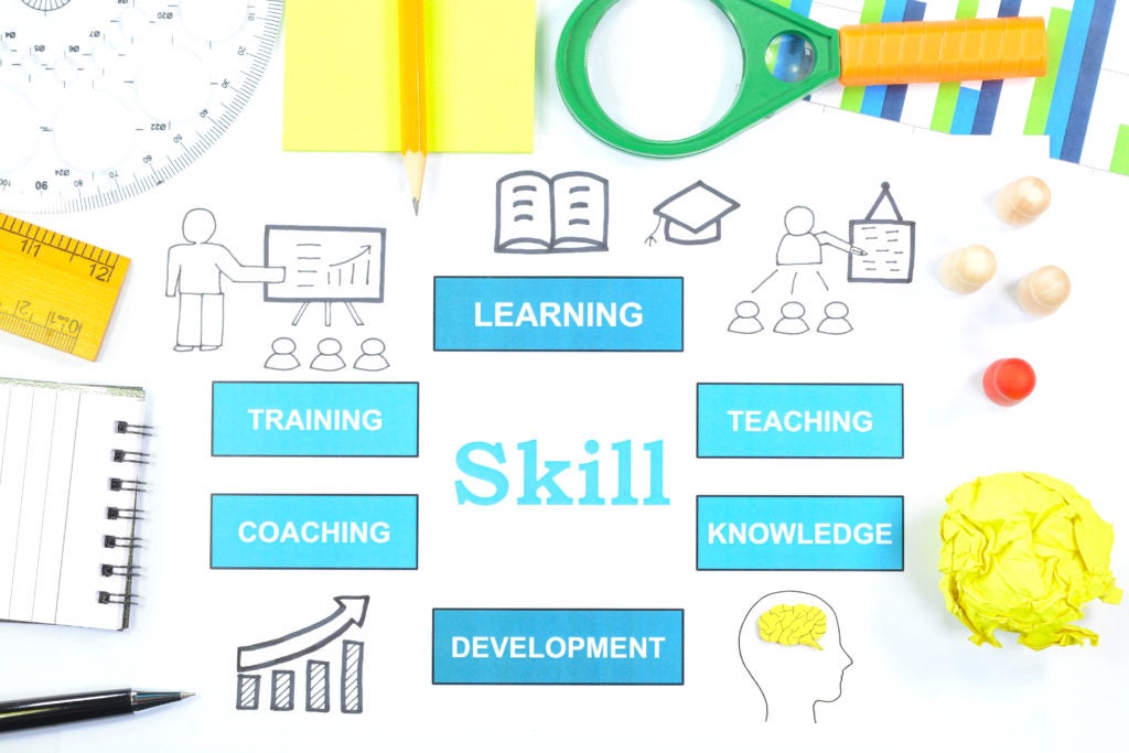 DIY Professional Development