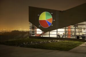 Telling your library impact story