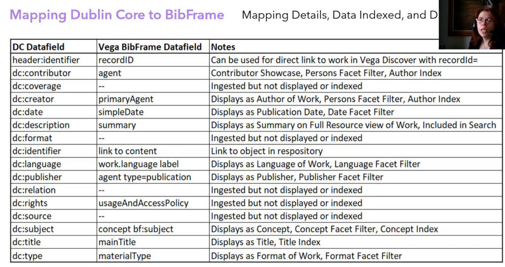 Screenshot of webinar showing DC:BIBFRAME mapping used by Vega Discover